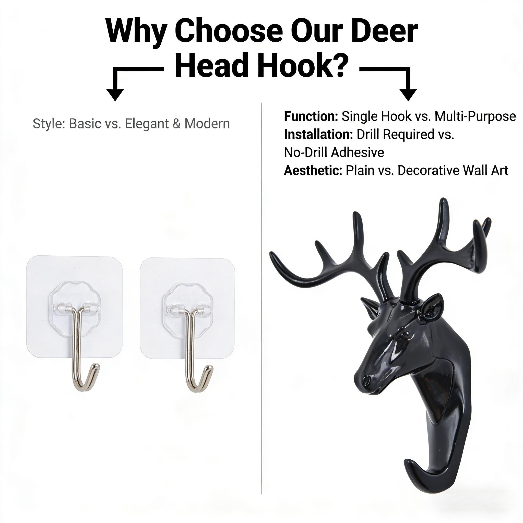 Deer Head Wall Decoration Self-Adhesive Antler Mounting Kit, Industrial Style Steel Deer Head Hook, Decorative Animal Wall Key Holder, Suitable for Home or Office, Multi-Functional Hook